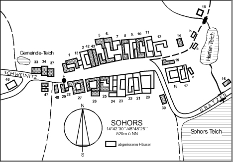 Sohors